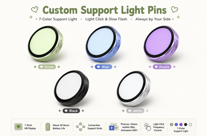 Personalized Digital Pin